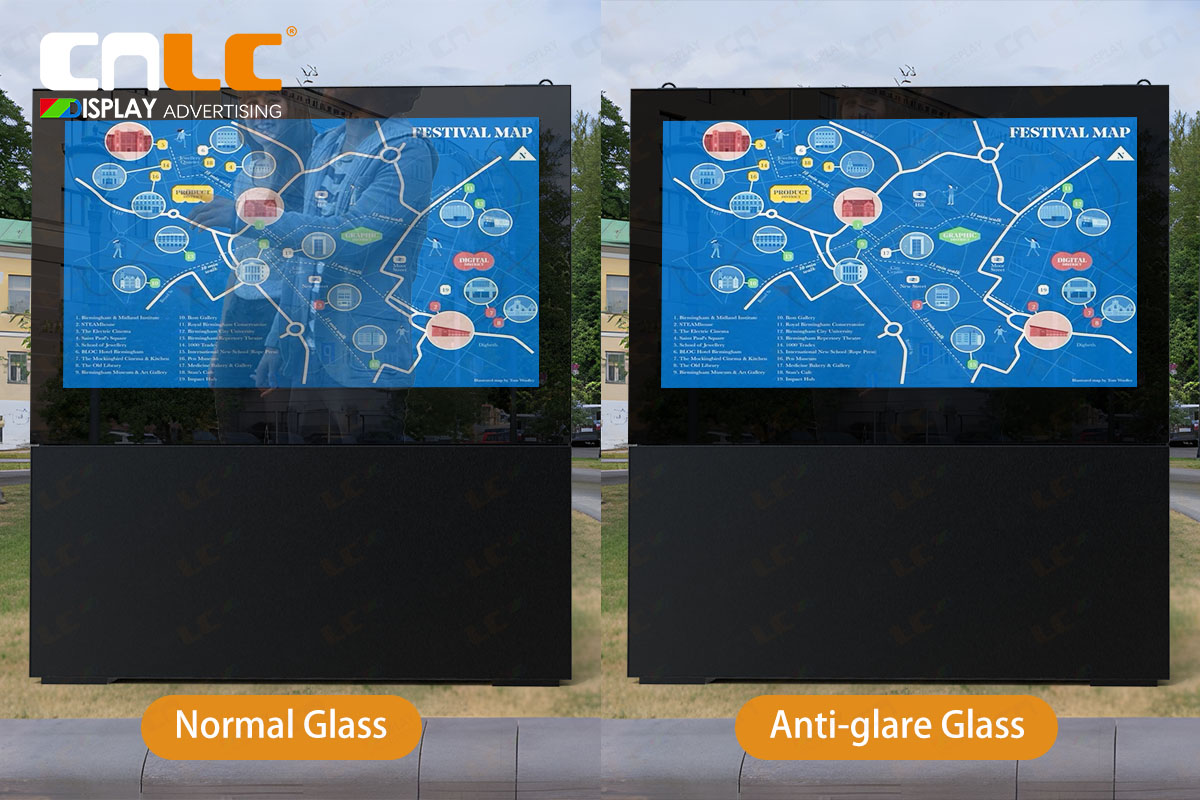 Glare-free Digital Display