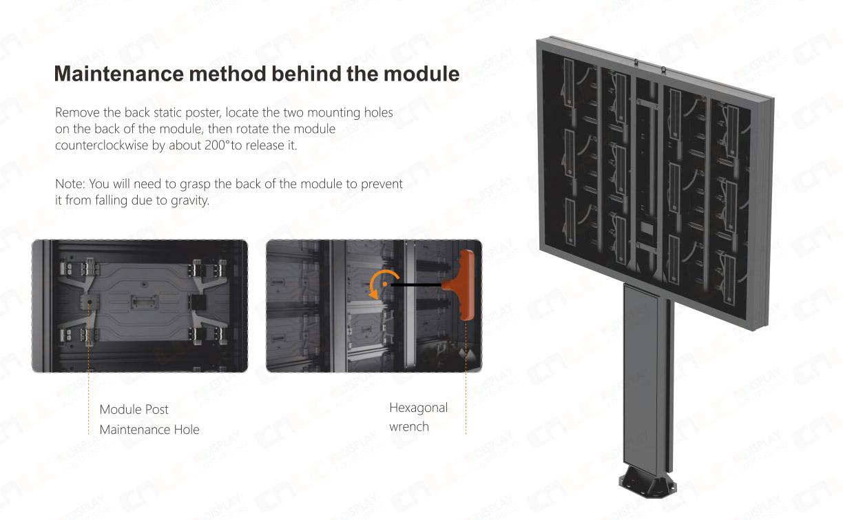 Effortless Module Maintenance