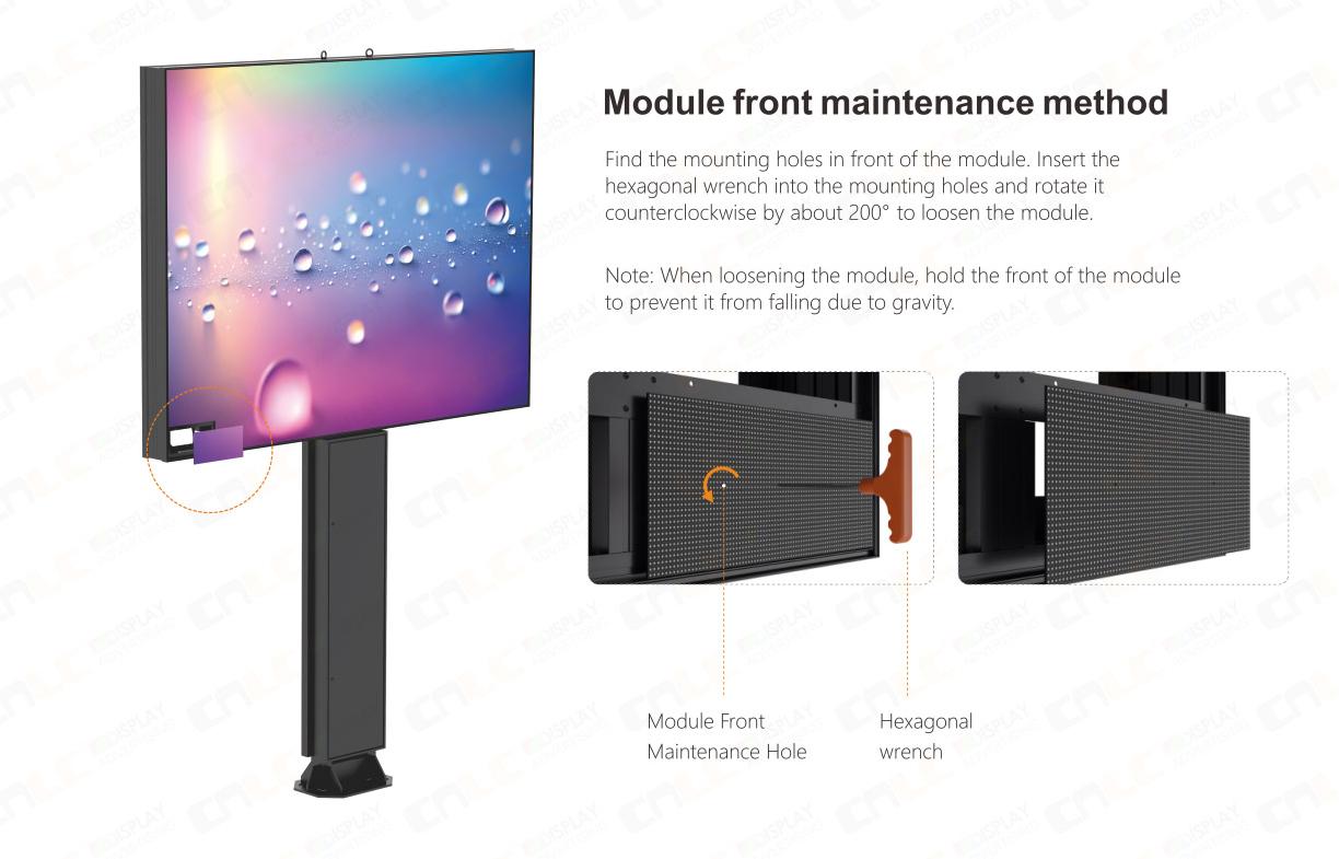 Effortless Module Maintenance