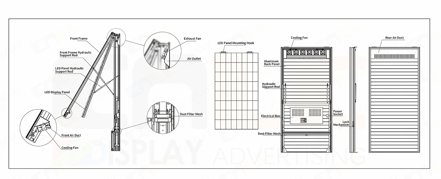 Detailed Exploded Diagram of Single-Sided Outdoor LED Enclosure Components