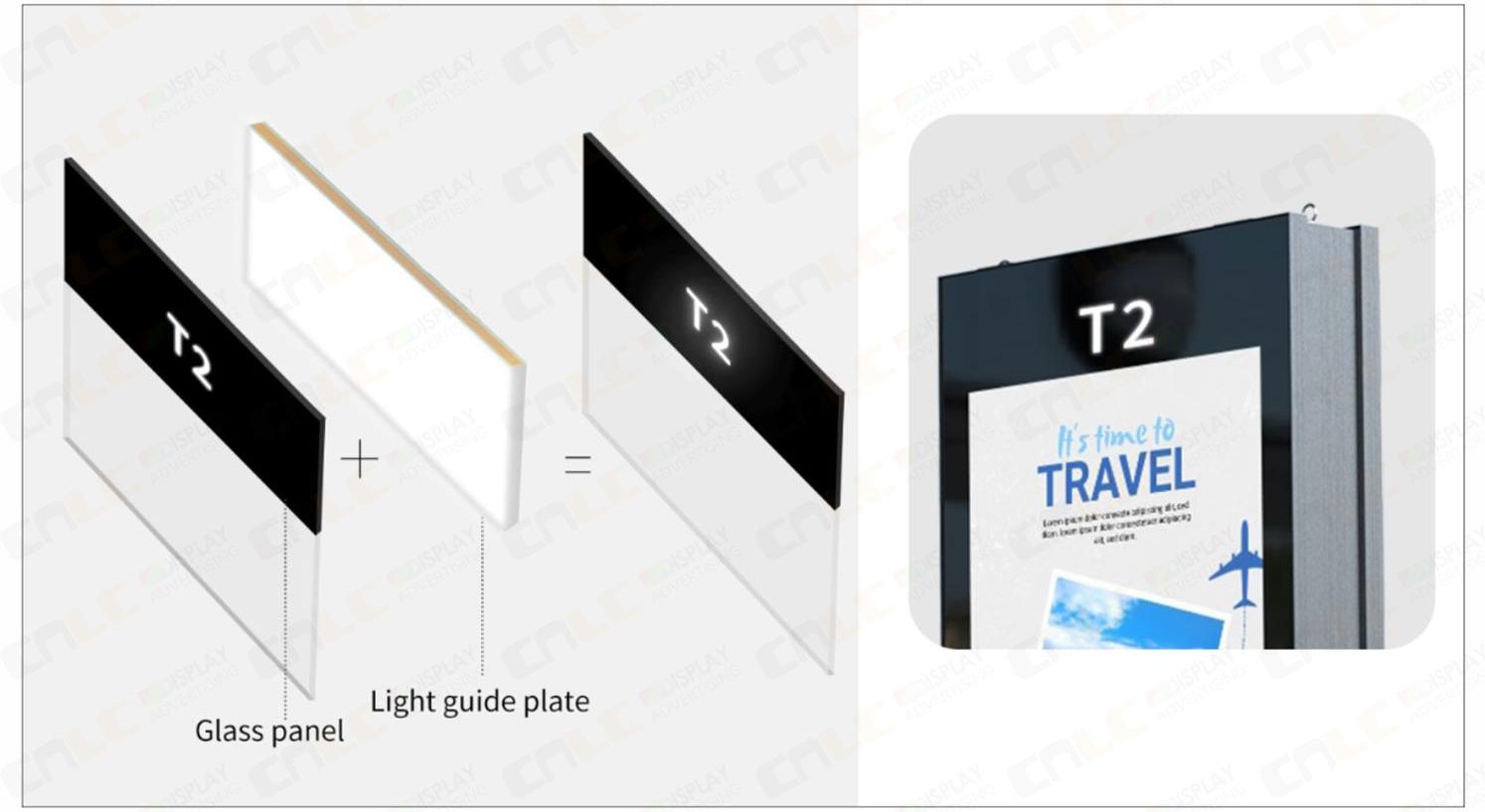 Outdoor wayfinding display with silk-screen glass