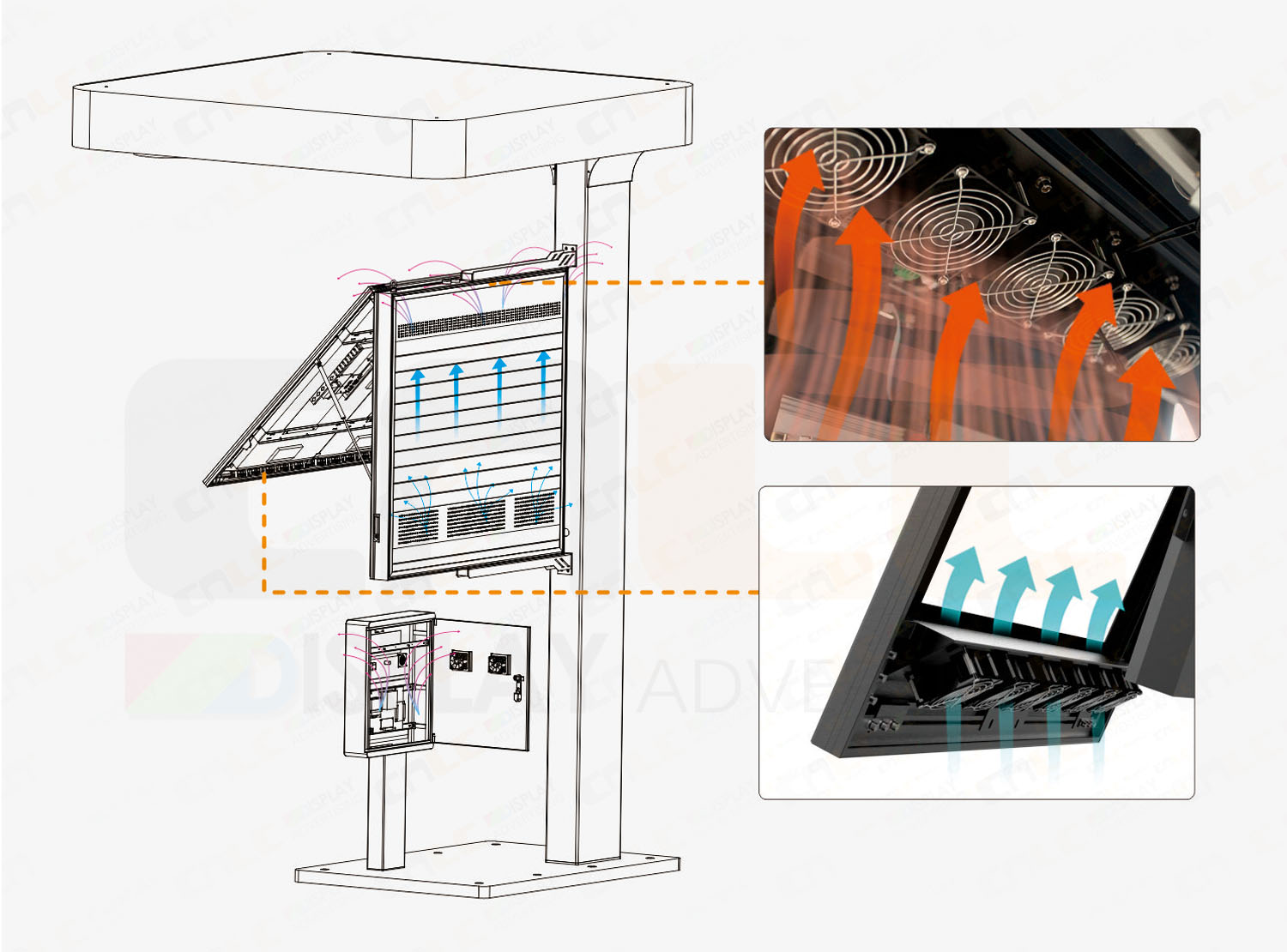 Drive-thru digital menu board with cooling system