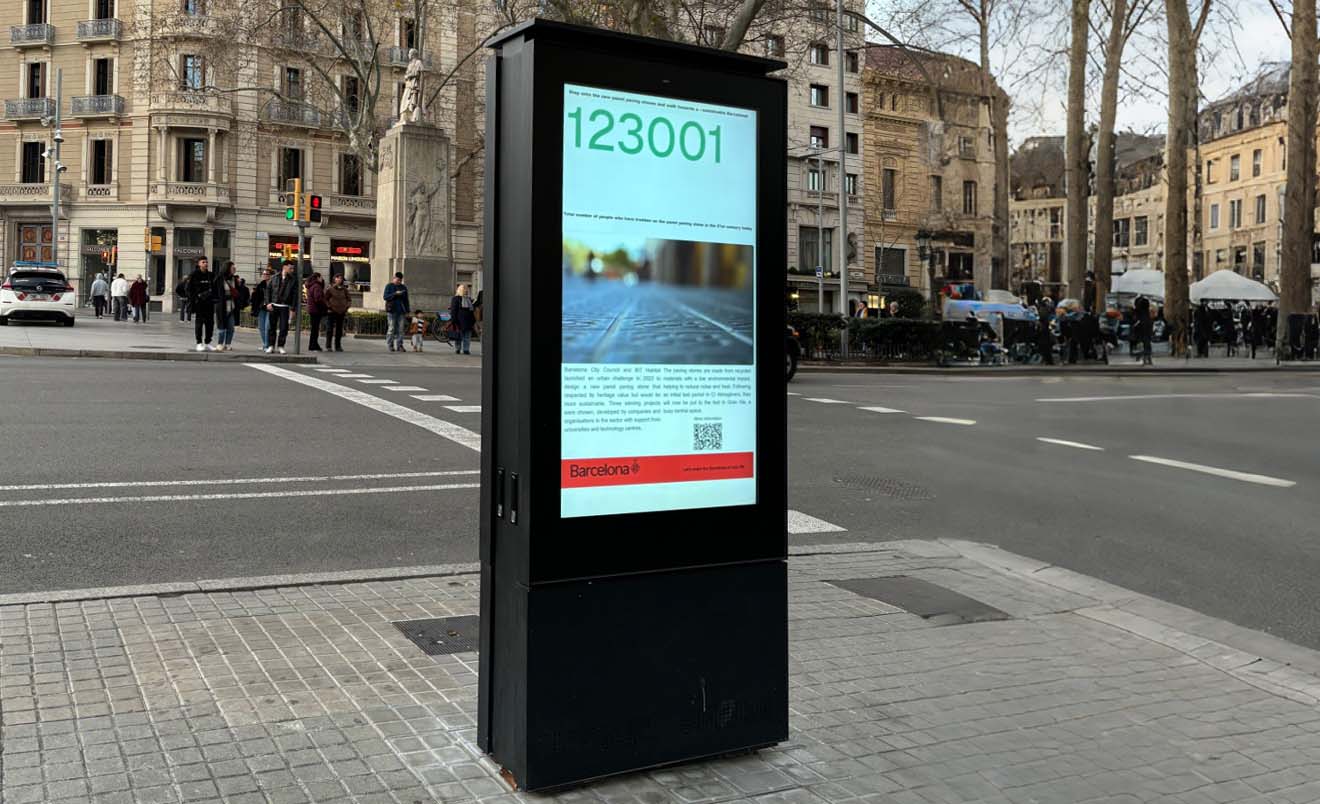 Outdoor LCD Touch Screen Display for Smart City | 47 Units in European Streets | CNLC