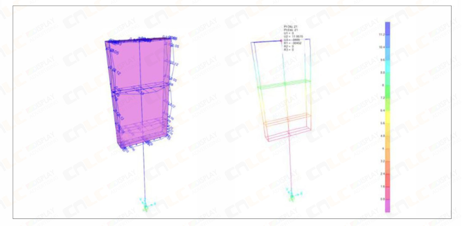 Wind load analysis and structural testing for outdoor LED display enclosure