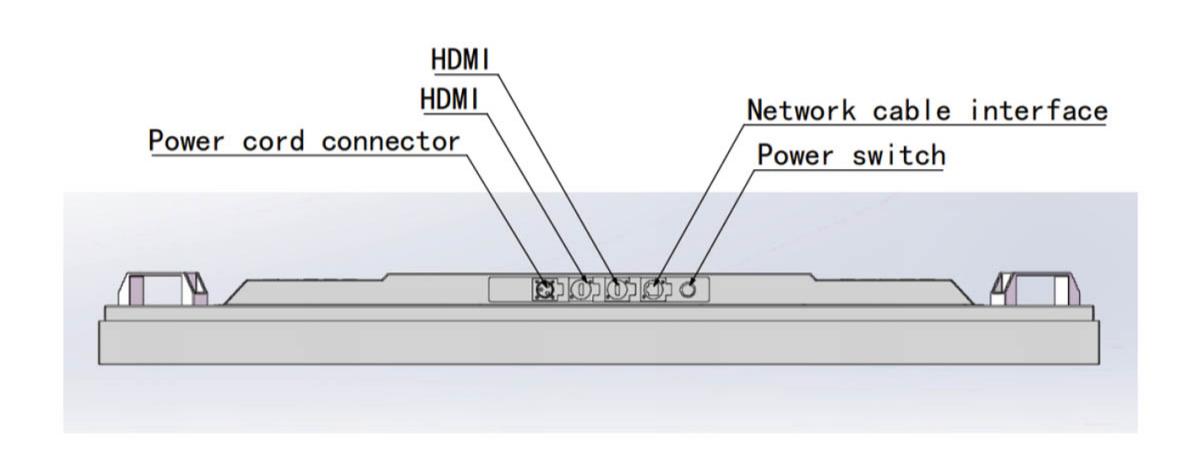 Outdoor Digital Signage Connectivity | HDMI & Network Interfaces Professional Outdoor Digital Signage display featuring HDMI, network interface, power connector, and power switch for seamless integration with commercial AV systems and media players.