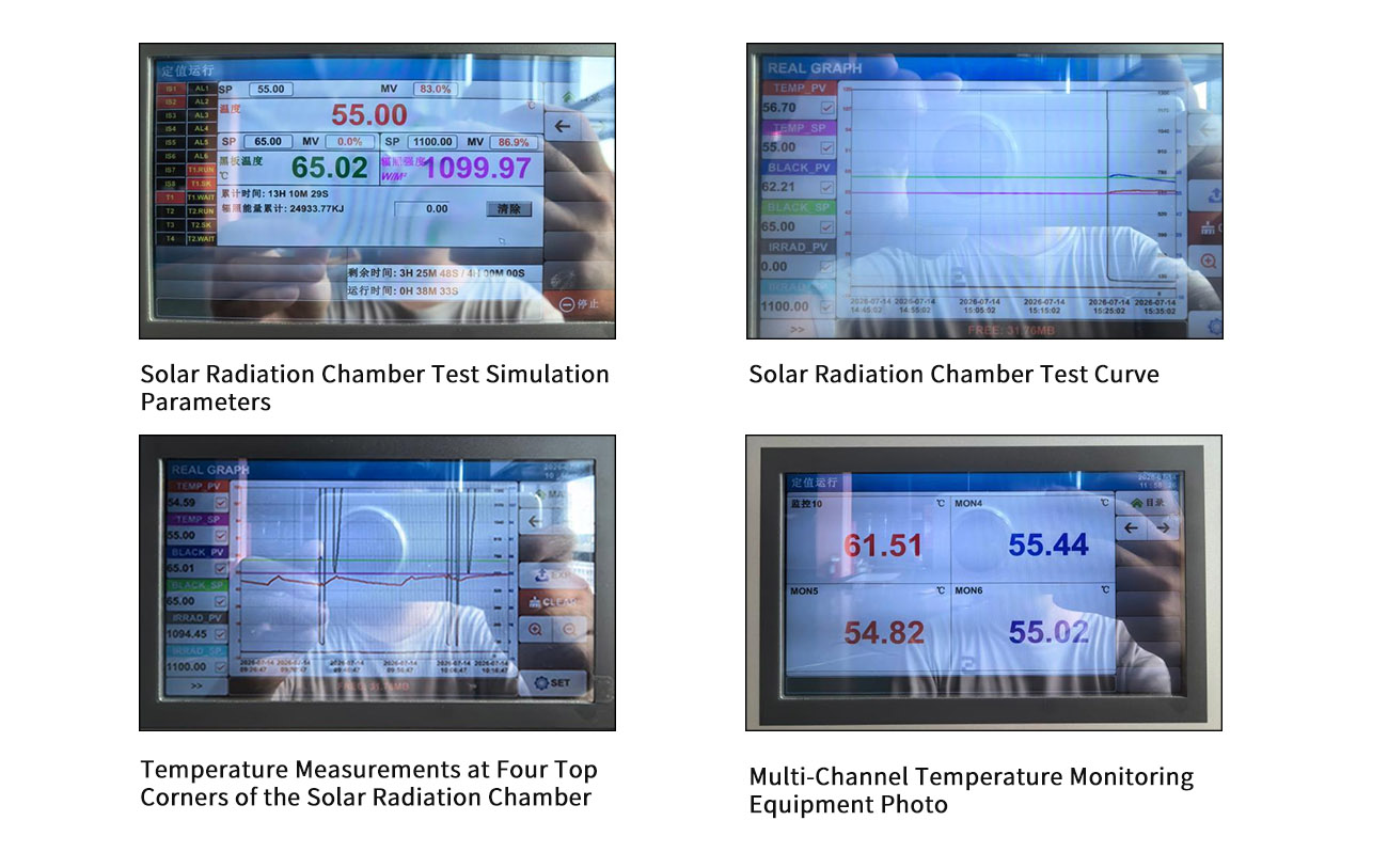 Solar radiation chamber temperature distribution measurement for outdoor display reliability testing