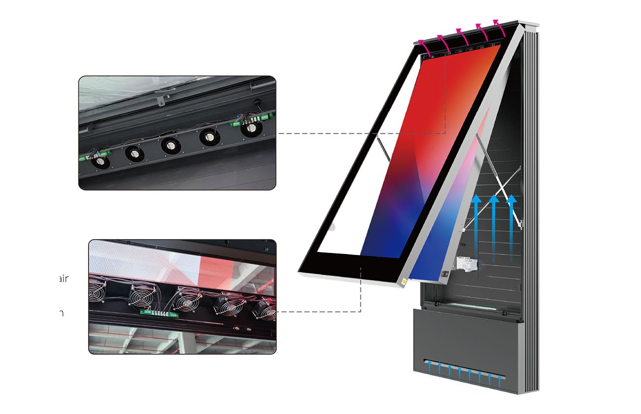 Thermal management system for outdoor LED totem display