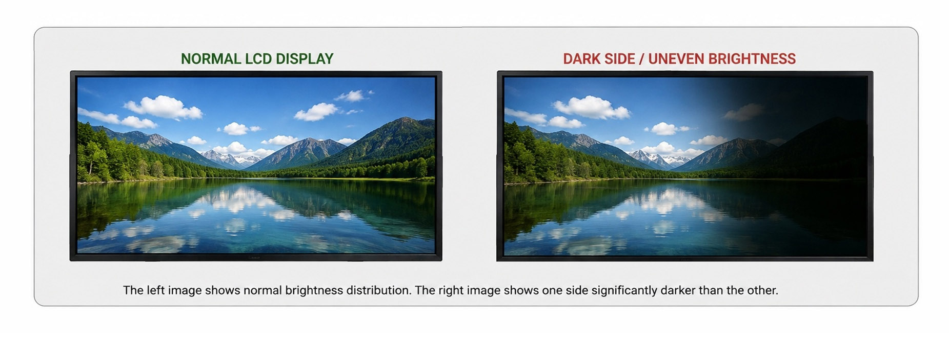 Commercial LCD display with uneven brightness and a visibly darker side caused by backlight or panel issues