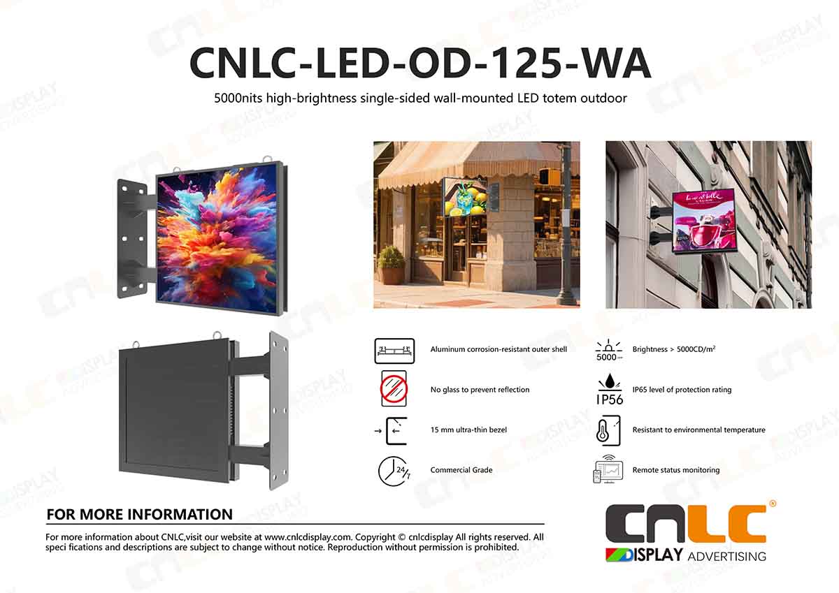 CNLC-LED-OD-125-WA