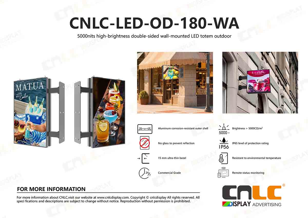 CNLC-LED-OD-180-WA